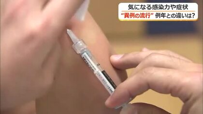 インフルエンザ流行が前倒し「ピークは11月か」　医師が早めの予防接種を呼び掛け　去年より2週間早く福井県で流行期入り