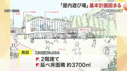 西公園の「屋内遊び場」基本計画を公表　ボルダリングやアトリエなど整備へ〈仙台市〉
