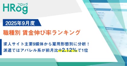 求人サイト主要9媒体から雇用形態別に分析!派遣ではアパレル系が前月比+2.12%で1位【2025年9月度 職種別 賃金伸び率ランキング】