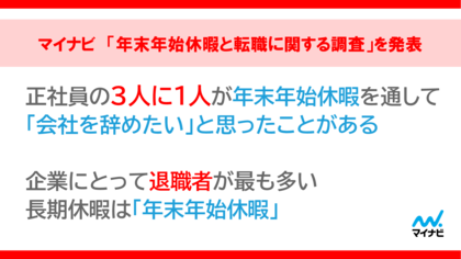 マイナビ 「年末年始休暇と転職に関する調査」を発表