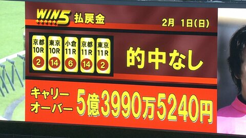【東京新聞杯＆きさらぎ賞・GⅢ】WIN5で約5億3900万円のキャリーオーバー発生！今週も東西ダブル重賞で波乱か…?