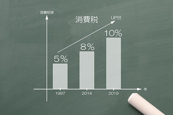 消費税10 に向け 節約 する女性 変わらない 男性
