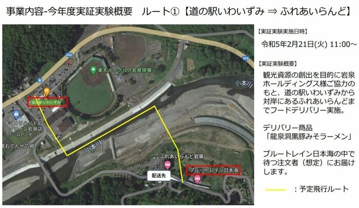 ラーメンを配送したドローンの飛行ルート(提供:エアロネクスト)
