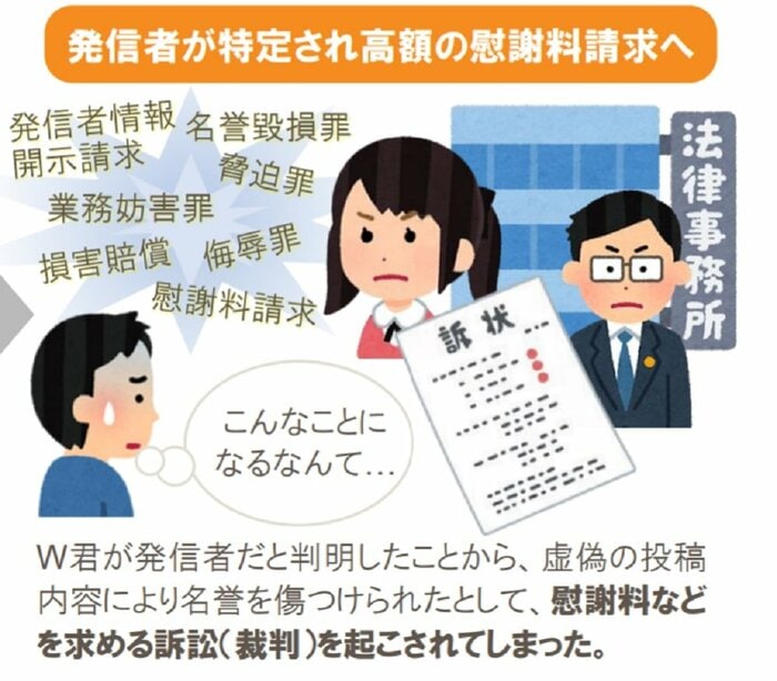 資料提供:総務省