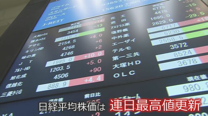 好調な株価