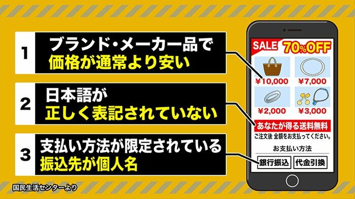 怪しいサイトを見分ける方法1
