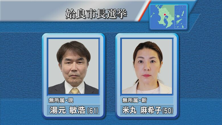 姶良市長選告示 現職と新人の一騎打ちか　鹿児島｜FNNプライムオンライン