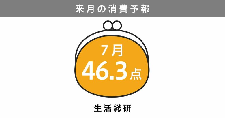 博報堂生活総研[来月の消費予報・2026年7月]（消費意欲指数）
