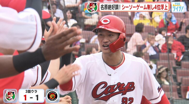 【カープ】先週末は阪神相手に１勝１敗　山内泰幸さん解説「リリーフに回ったターノック投手の離脱は痛い」｜FNNプライムオンライン