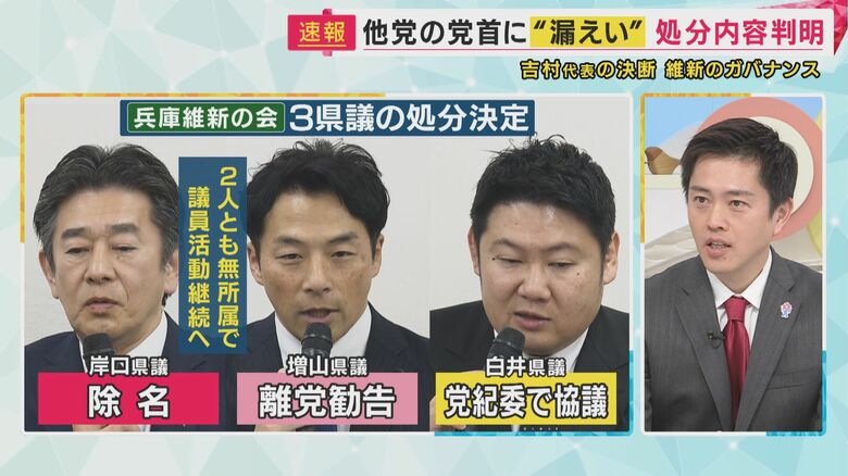 「僕がトップとして恐れられていない」と吉村維新代表　松井元代表から指摘に「なかなか松井さんにはなれない」委員会設置で維新のガバナンス強化へ｜FNNプライムオンライン