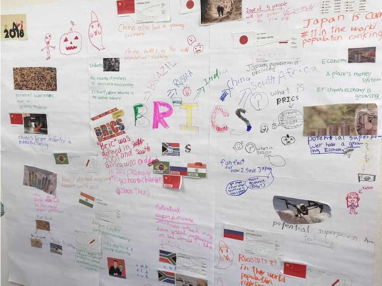 「冷戦とパラダイムシフト」というテーマの中でBRICSの台頭についてこどもたちがまとめた新聞