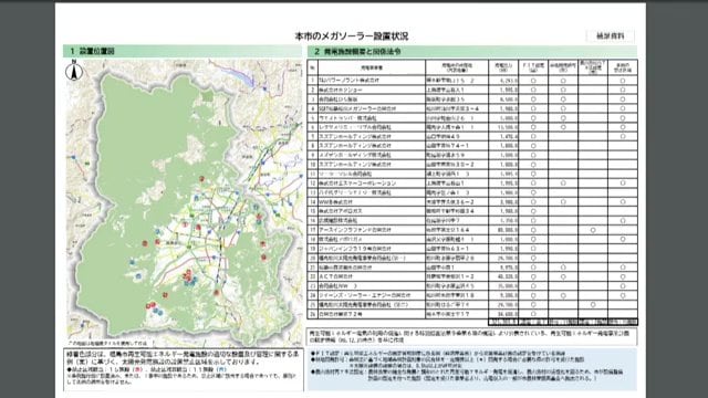 福島市が公表したメガソーラーに関する情報