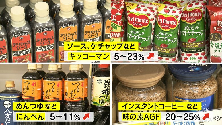 4月は約2800品目が値上げ