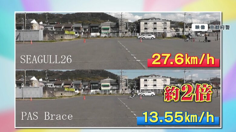 京都府警の試験映像