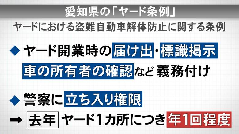 ニュースONE