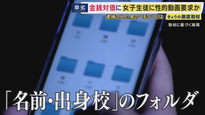 フォルダで管理していたという