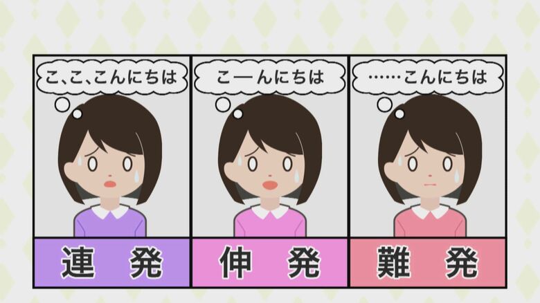 「きつ音」の特徴的な症状　症状は人によって異なる