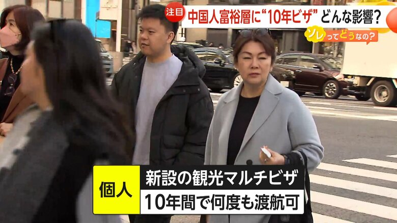 日本を訪れる観光客