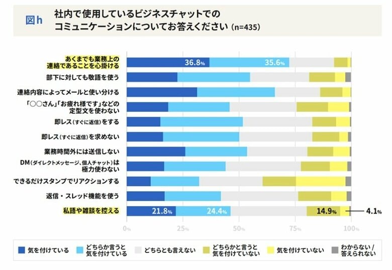 出典：『デジタル化の窓口』