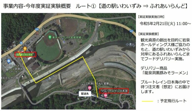 ラーメンを配送したドローンの飛行ルート（提供：エアロネクスト）