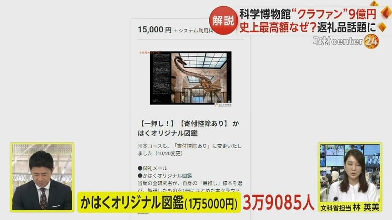 一番人気は、1万5000円の「かはくオリジナル図鑑」のコースだった