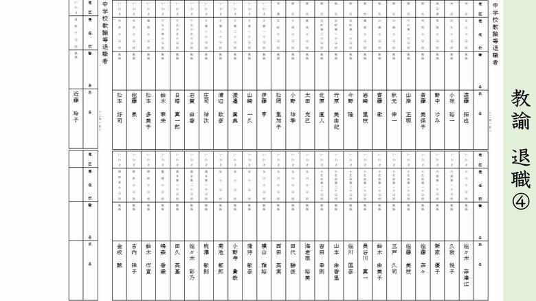 《退職》中学校・教諭（４）