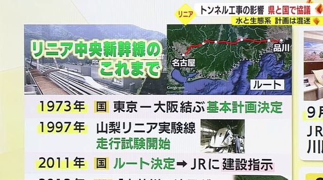 リニア新幹線のこれまでの経緯