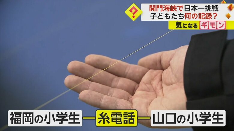 福岡県と山口県の小学生が挑戦に使った糸電話