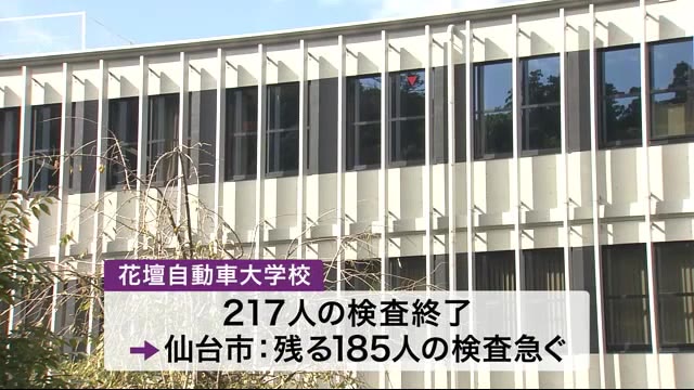 仙台市のクラスターが発生した専門学校 残る185人の検査を急ぐ…宮城県内 過去最多45人の感染確認