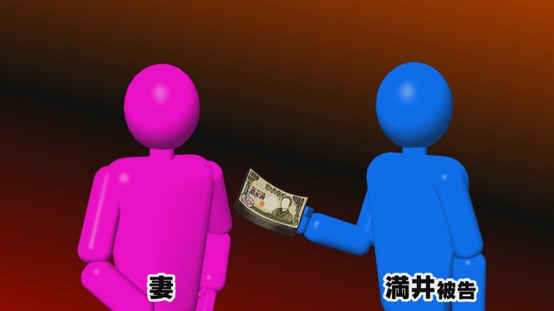 妻にはお金の出どころについて話さなかったという