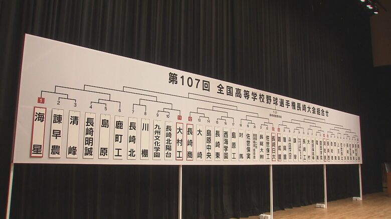 海星は第1シード　2回戦からの登場