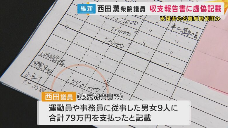 西田議員が合計79万円を支払ったと記載