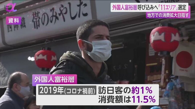 訪日観光客で賑わう観光地の様子