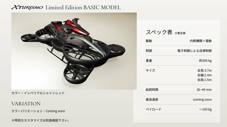 スペック（画像提供：A.L.I. Technologies）