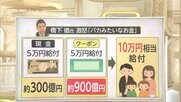クーポンに900億円事務費 橋下徹氏、「政府大丈夫!?」と怒り 給付金ムダ省き“本来”の支援に