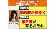 ｢感染力2倍｣“ステルスオミクロン”の感染広がるデンマークを緊急取材　