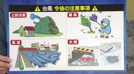 【台風6号・鹿児島】ピーク過ぎても油断禁物　土砂災害・高波・アンダーパス冠水に警戒　川や海に近づかないで