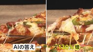 黄金比を導き出す“味覚AI”使い「ピザハット」からチーズ130%の…