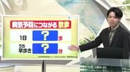 【天気／山形】病気の予防につながる散歩は何歩？＆天気ふりかえり　中村友祐気象予報士の予報(1)