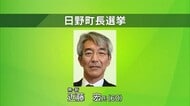 【日野町長選告示】新人の近藤氏1人が立候補　現職不出馬で無投票で初当選の公算大（鳥取）