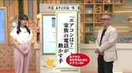 【福島県・7月14日の天気】初熱帯夜のち激しい蒸し暑さ！熱中症へ厳重警戒