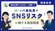 会社員の約6割が友人SNSをスクショ。“身内限定”の油断が招く炎上・情報漏洩リスクの実態｜600人調査
