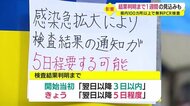 希望者増加で結果判明まで1週間見込みも 鹿児島県内100カ所以上で無料PCR検査