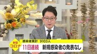 【新型コロナ】2日 鹿児島では11日連続で新たな感染者の発表なし