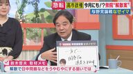 ジャーナリスト鈴木哲夫氏「”与野党の重鎮議員”が取材に”衆院解散”は『国会での追及をかわすためでは』」「日中・政治資金・『核保有』発言」巡る追及懸念か　衆議院解散案が政府与党の一部で浮上