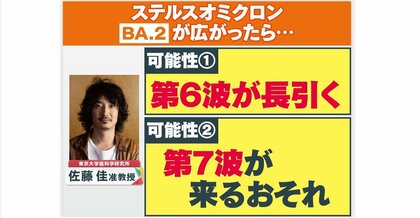 ｢感染力2倍｣“ステルスオミクロン”の感染広がるデンマークを緊急取材　