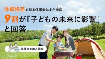 体験格差を知る保護者はまだ半数。9割が『子どもの未来に影響』と回答|保護者100人調査