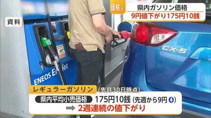 ガソリン価格2週連続値下がり 全国と同じ水準になるのか...値上がり可能性も【佐賀県】