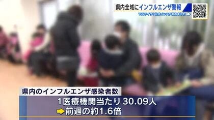 広島県内全域に『インフルエンザ警報』　感染者の８５％が１０代以下　年末にかけ更に拡大の恐れ