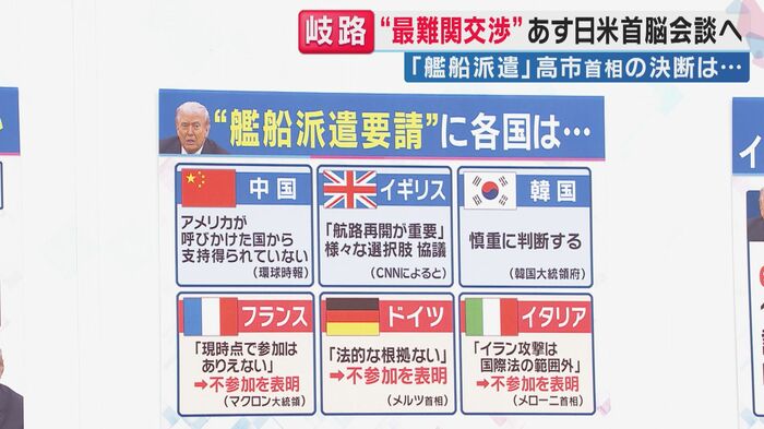 艦船派遣要請に対する各国の対応（関西テレビ「旬感LIVE とれたてっ！」）